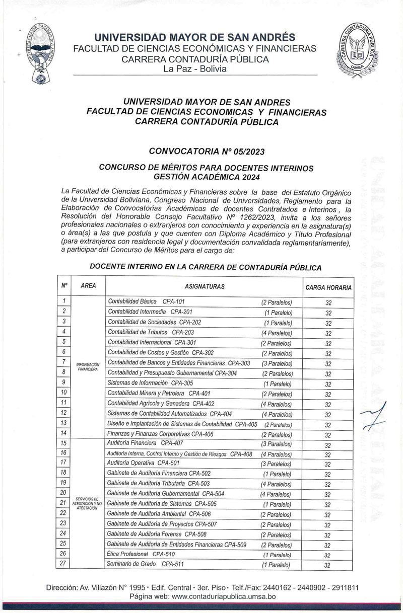 CONVOCATORIA CONCURSO DE MÉRITOS PARA DOCENTES INTERINOS GESTIÓN ...